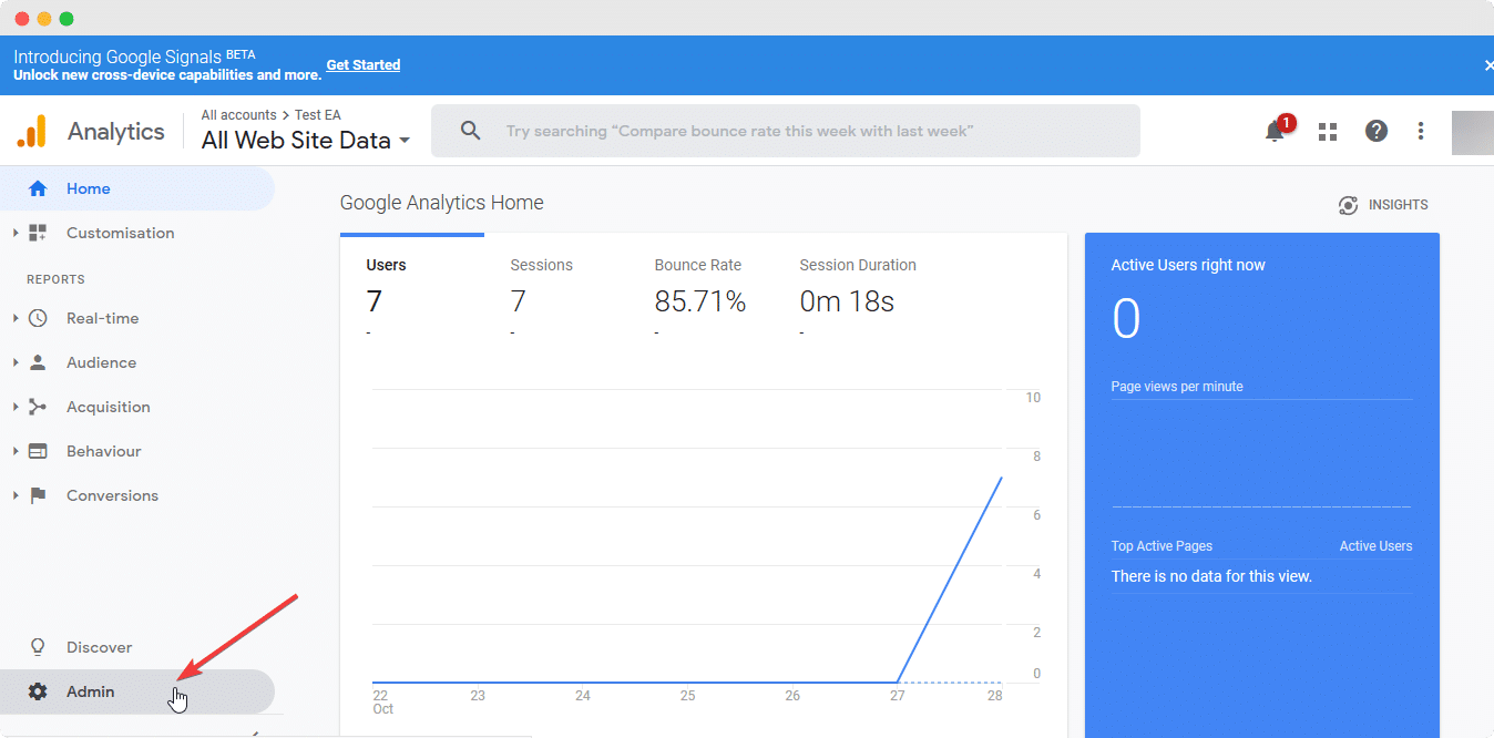 Количество посетителей Google Analytics