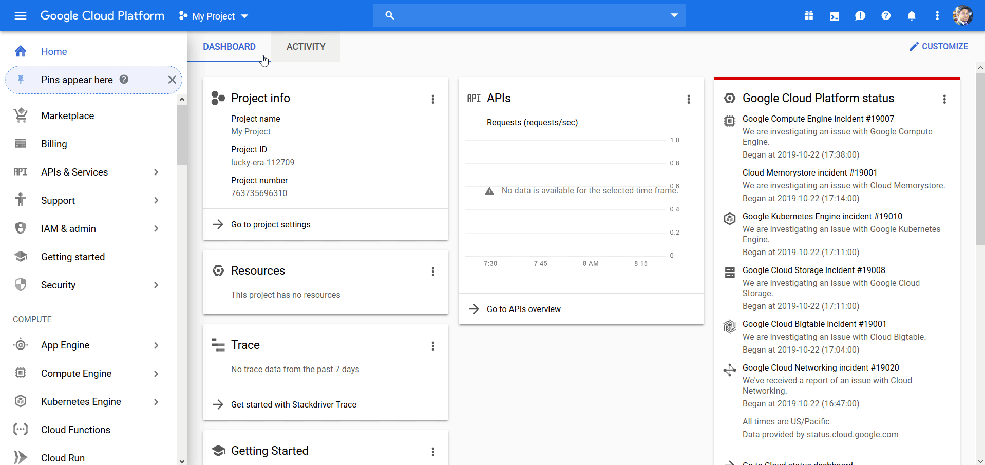 Conteo de visitantes de Google Analytics