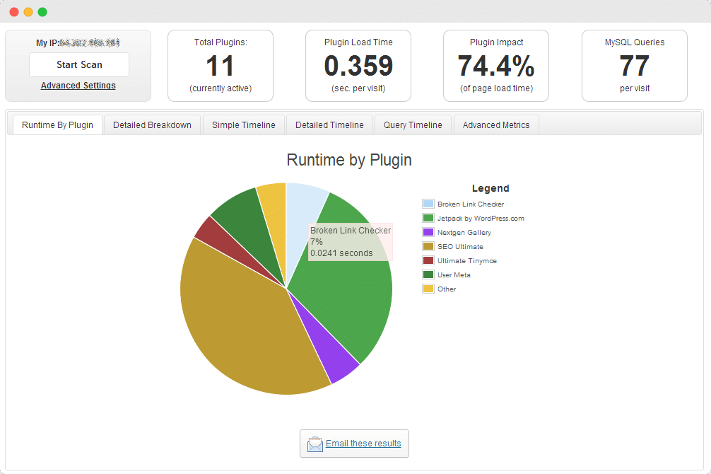 WordPress plugins