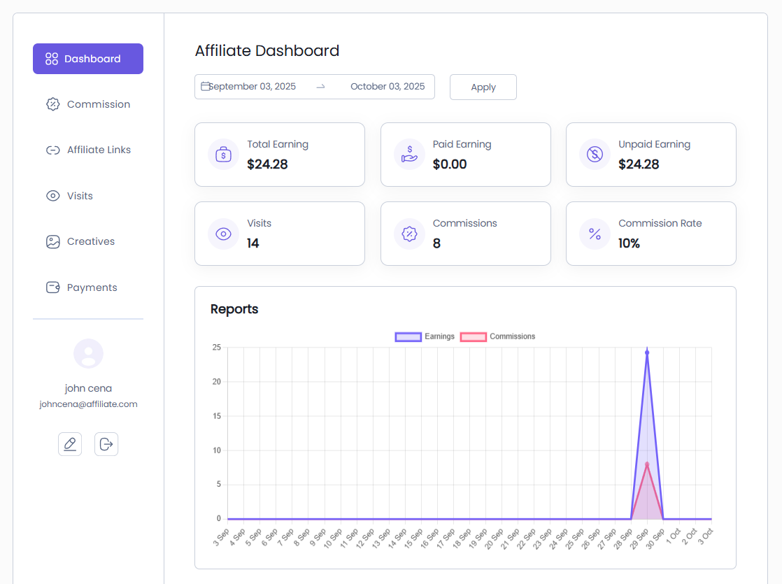 5 Best Affiliate Marketing Plugins and Tools for WordPress 12 Track, Manage & Grow Your Affiliate Campaigns Using AffiliatePress