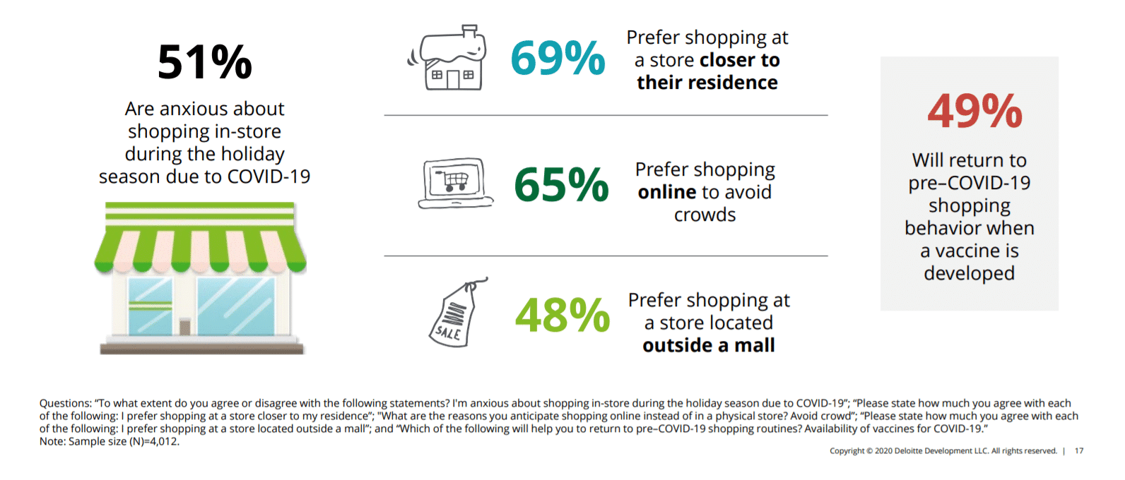 cyber monday marketing ideas