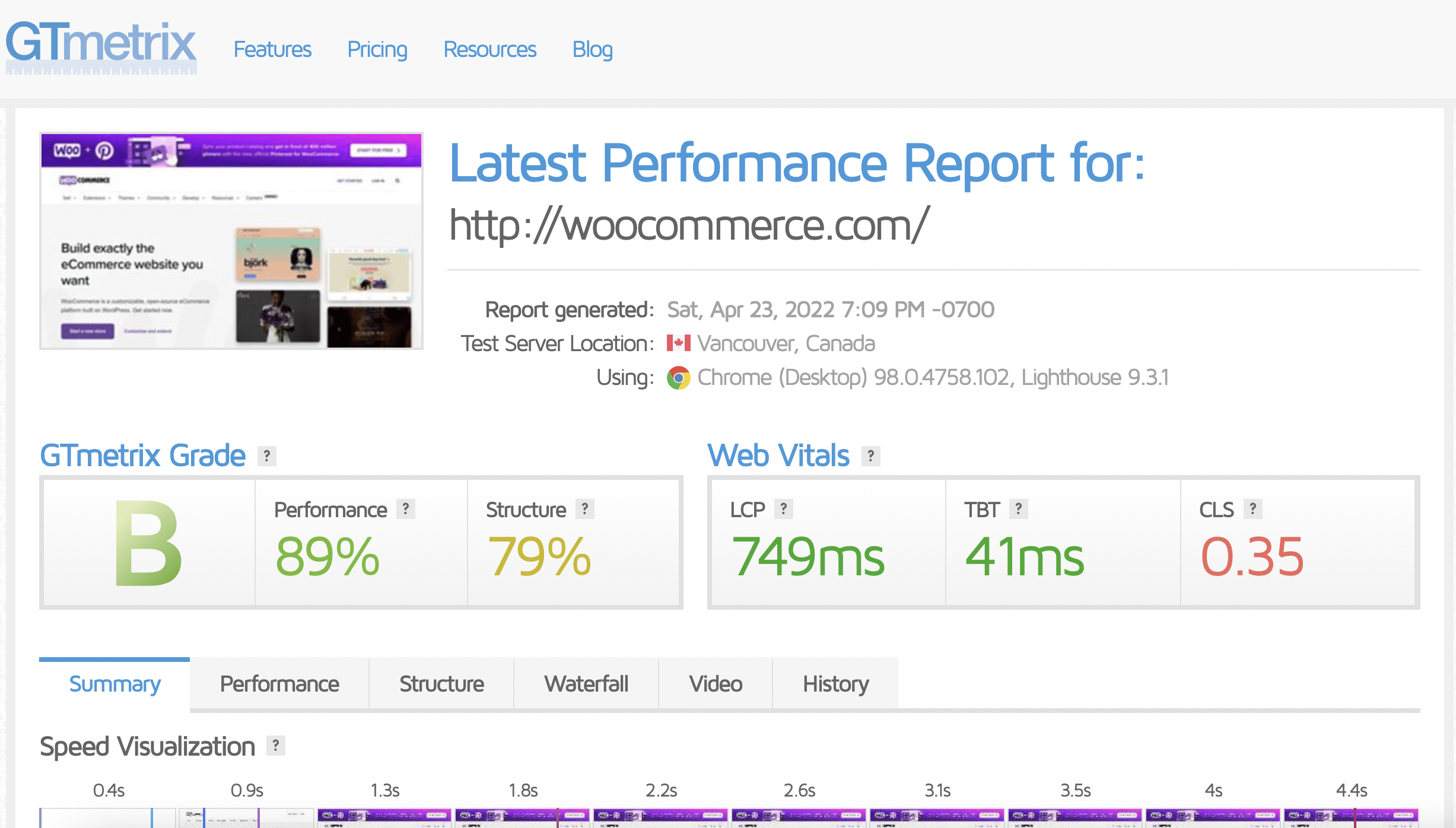 GTmetrix: como medir a performance do seu site?