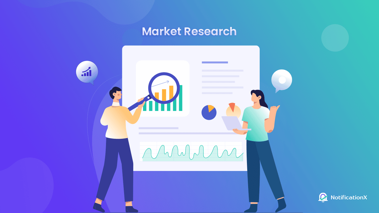 5 Types Of Market Research: Definitions, Uses And Examples