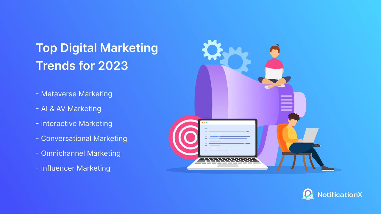 Top Marketing Trends 2025