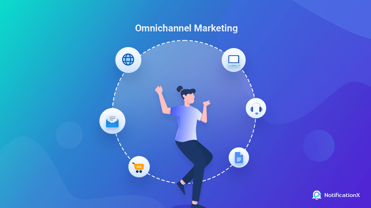 Omnichannel Marketing