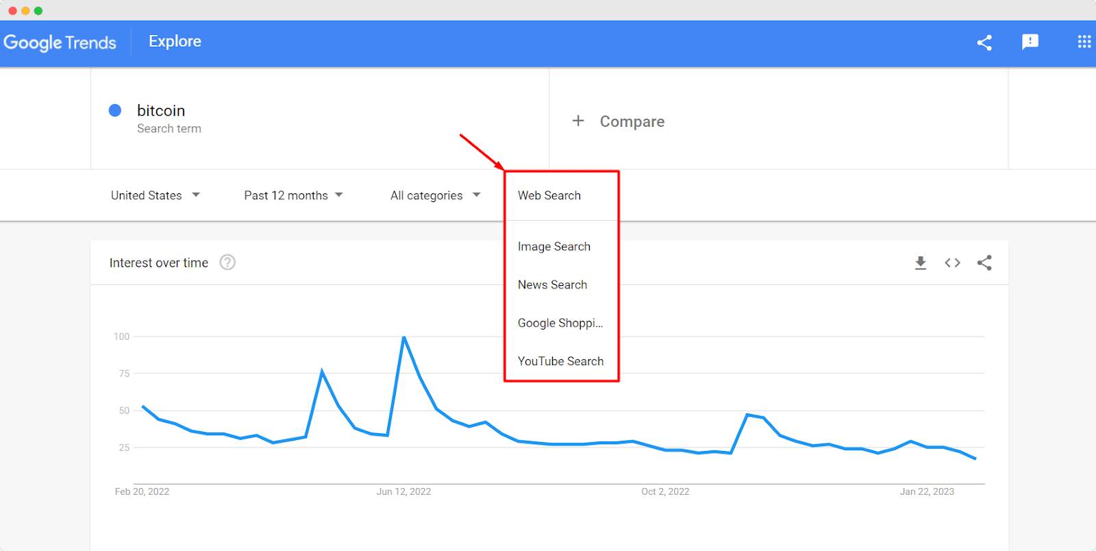 How To Use Google Trends