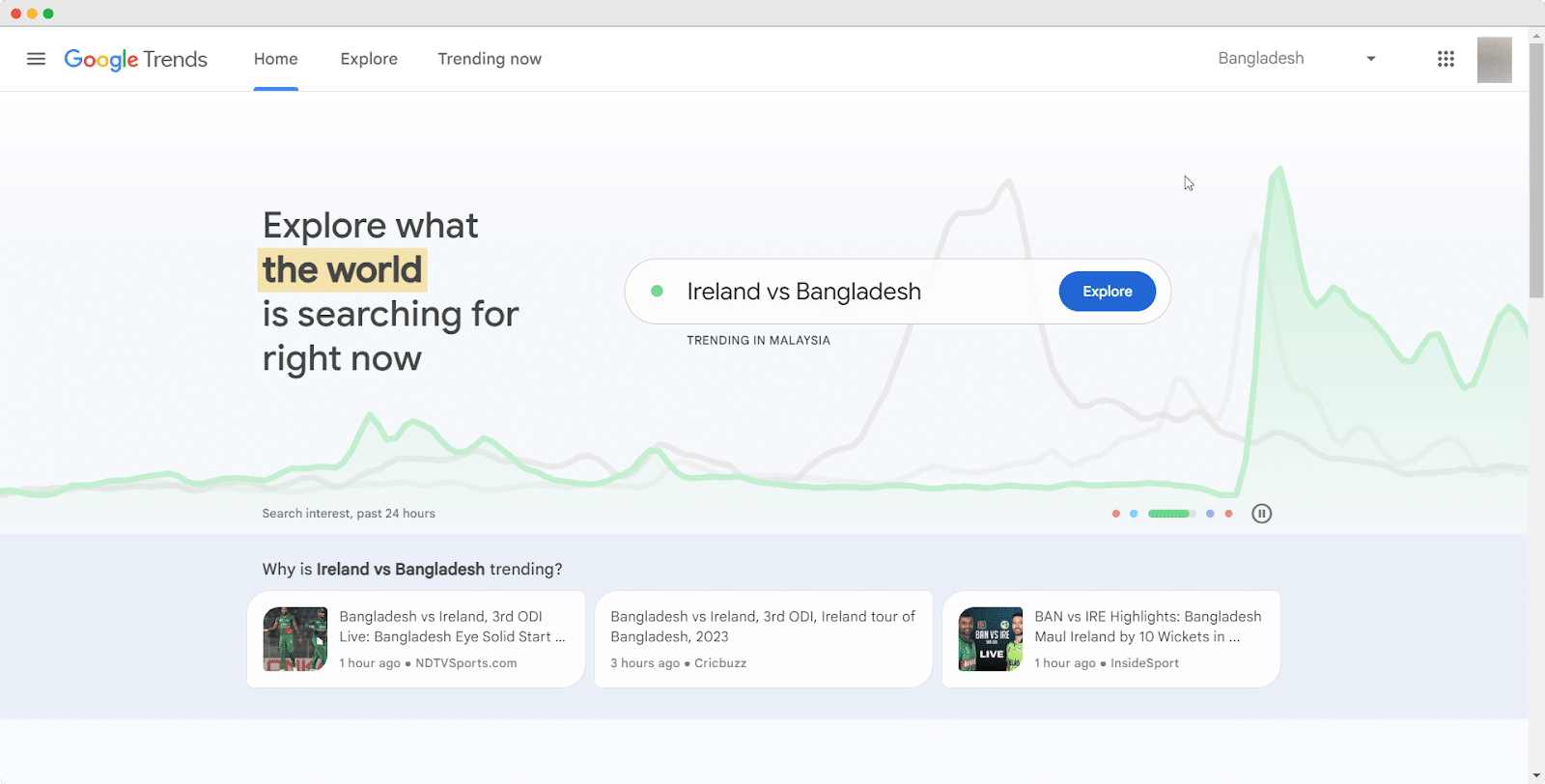 How To Use Google Trends