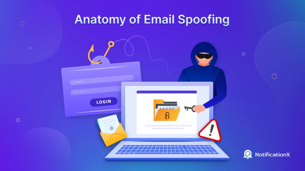 anatomy of email spoofing