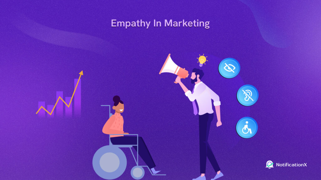 Empathy in marketing