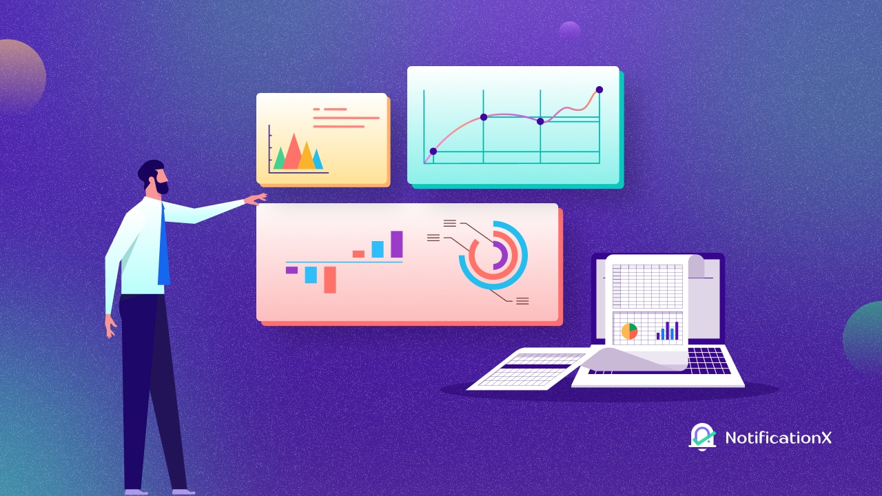 Net promoter score