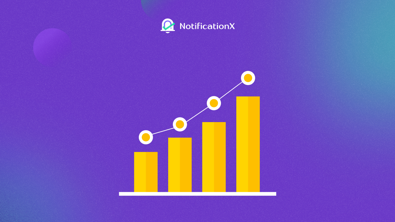 Net promoter score