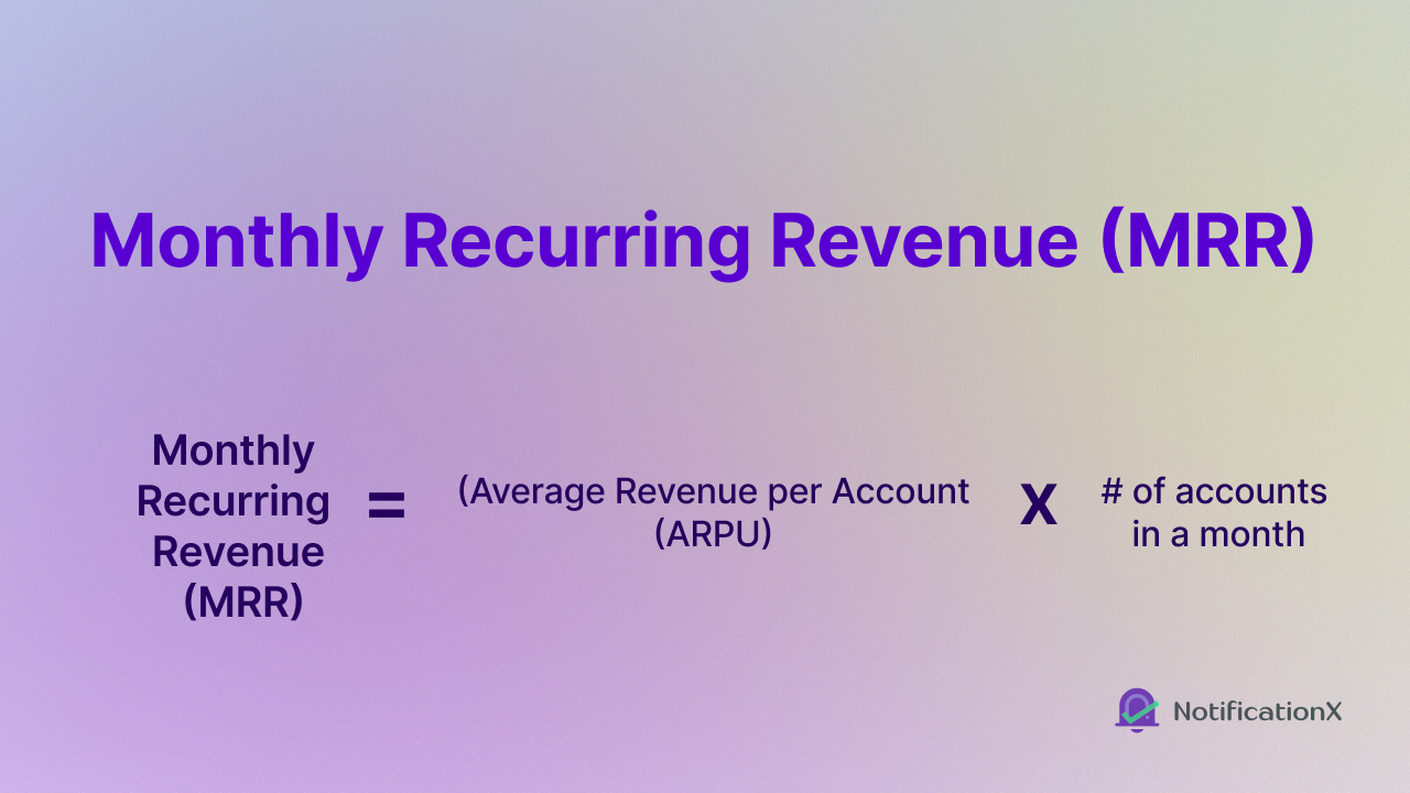 customer-retention-kpi