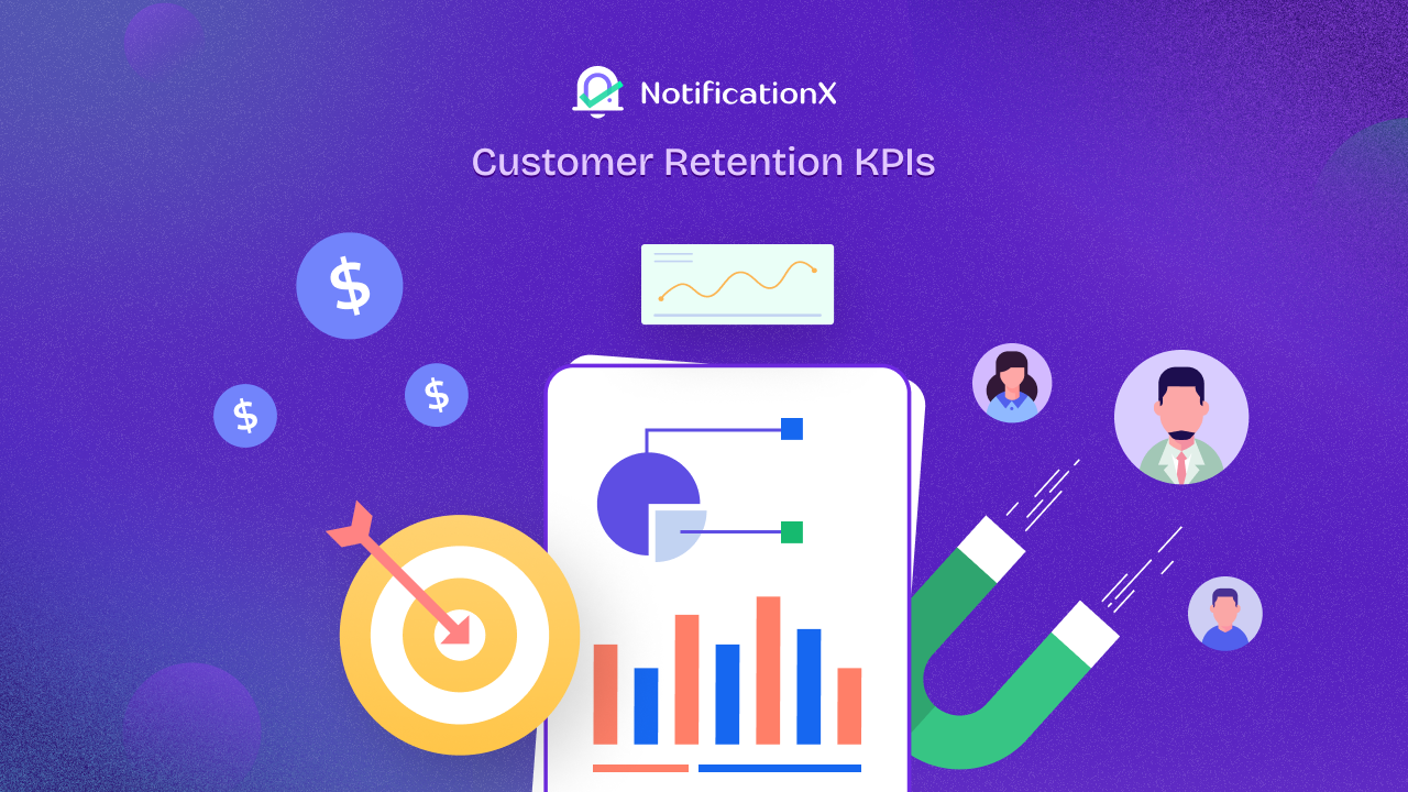 customer retention KPI