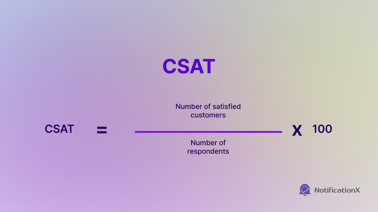 customer-retention-kpi