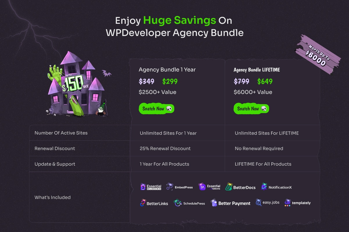 WordPress Halloween Deals 2024