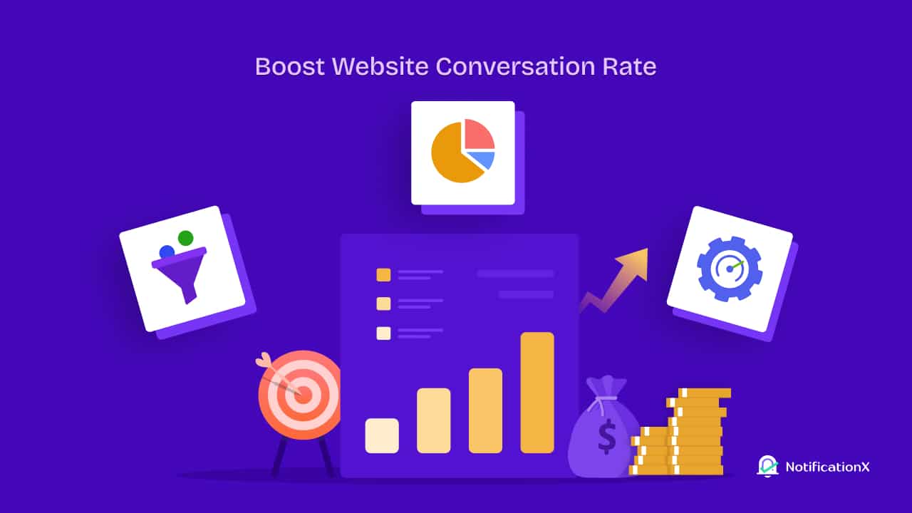 Complete Guide to eCommerce Marketing Funnel: Everything You Need to Know 2 Boost website conversion rate