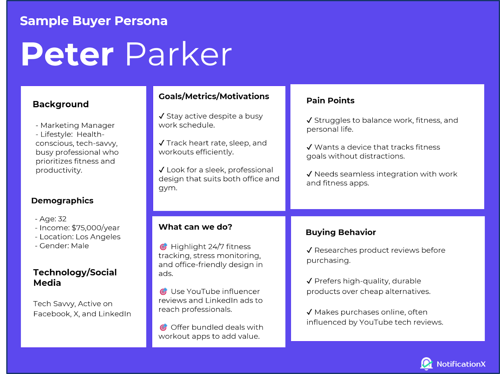 Customer Journey Mapping Guide for 2026: Templates, Tips And Tools 3 customer journey map