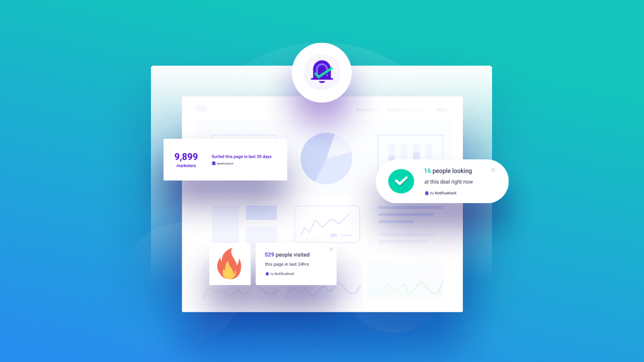 real time social proof examples