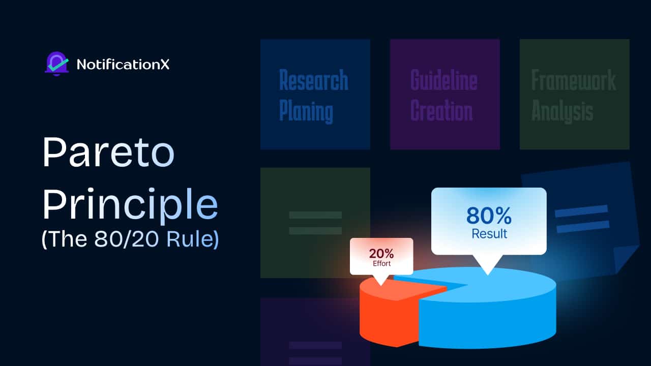What Is the Pareto Principle (The 80/20 Rule): How to Use It in Your Content Strategy 1 What is Pareto Principle