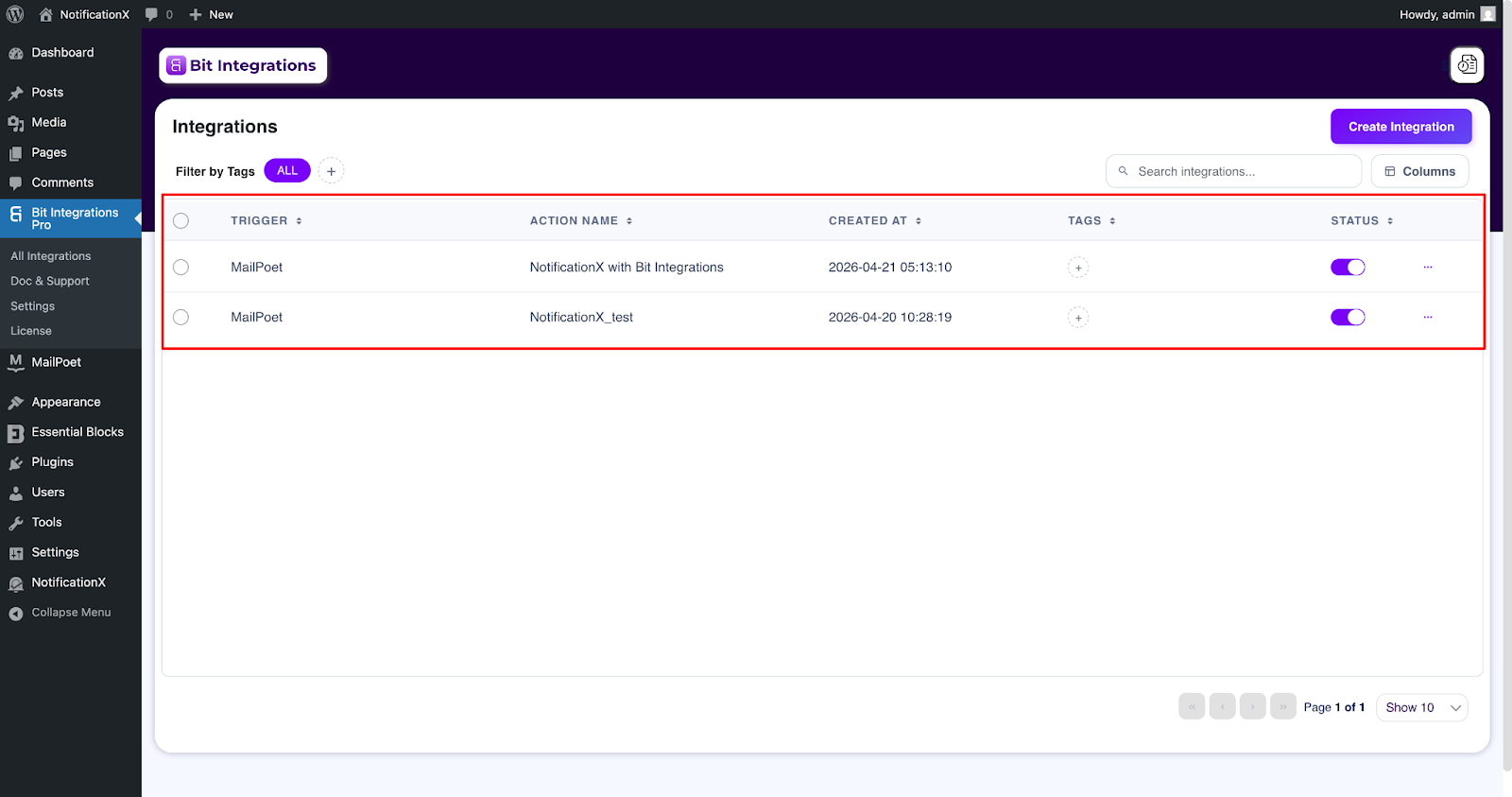 bit integrations notification list