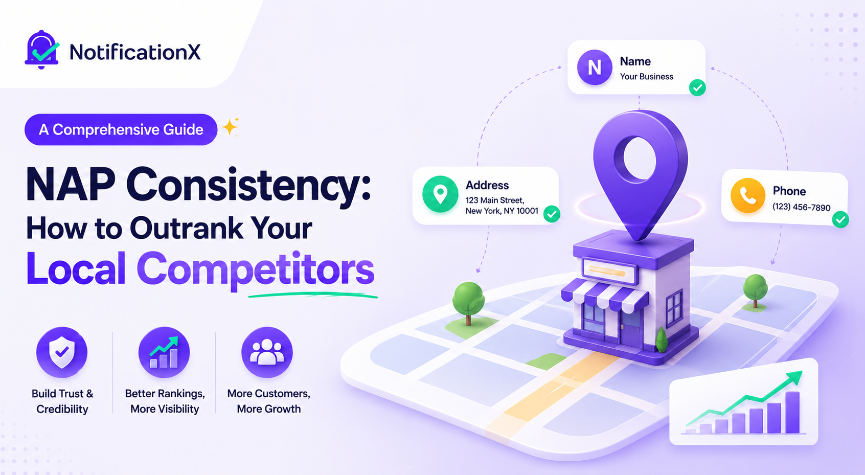NAP Consistency: How to Outrank Your Local Competitors (A Comprehensive Guide) 1 NAP Consistency