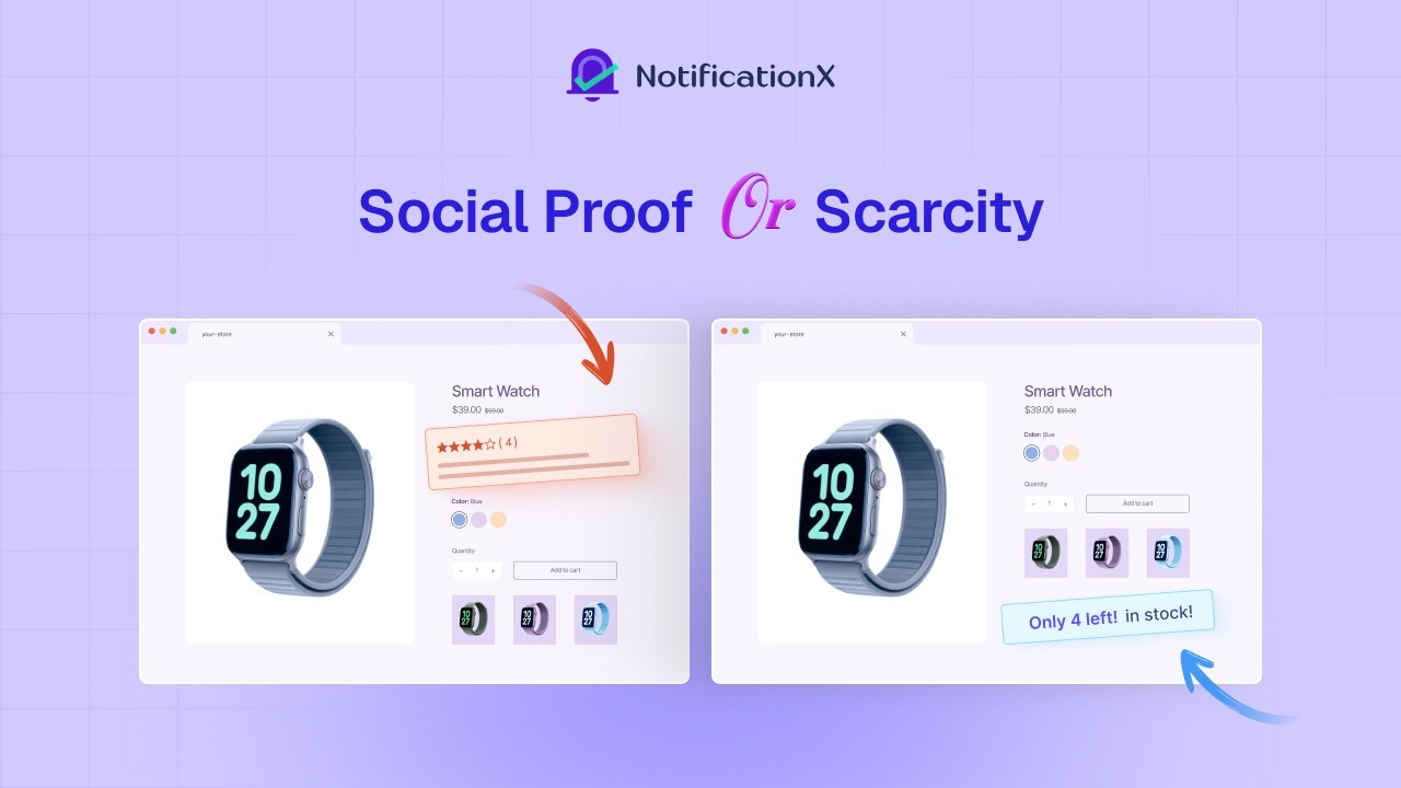 Scarcity and Social Proof
