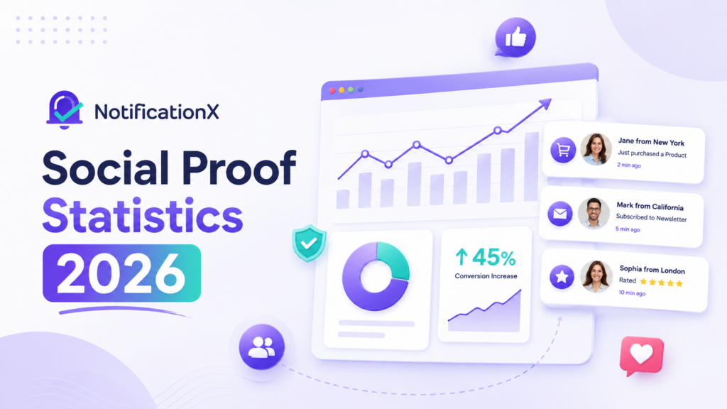 social proof statistics